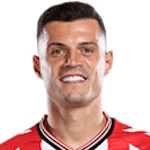 Granit Xhaka fotoğrafı