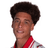 Axel Witsel fotoğrafı