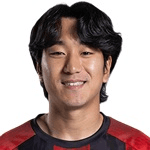 Min-Gyu Park fotoğrafı