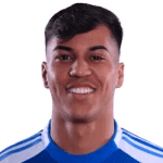 Kaio Jorge Pinto Ramos fotoğrafı