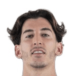 Daniel Cárdenas Lindez fotoğrafı