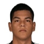 Joao Alberto Grimaldo Ubidia fotoğrafı