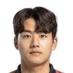 Young-Woo Seol fotoğrafı