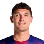 Andreas Bødtker Christensen fotoğrafı