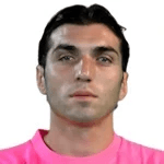 Christos Mandas fotoğrafı