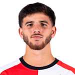 Facundo González Molino fotoğrafı
