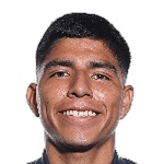 Piero Aldair Quispe Córdova fotoğrafı