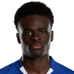 Tyrique Aaron Delali Yusuff George fotoğrafı