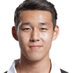 Min-Kyu Song fotoğrafı