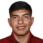 Kevin Castañeda Vargas fotoğrafı