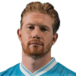 Kevin De Bruyne fotoğrafı