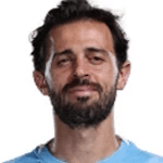 Bernardo Mota Veiga de Carvalho e Silva fotoğrafı