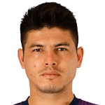 Alfredo Ariel Aguilar fotoğrafı