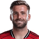 Luke Paul Hoare Shaw fotoğrafı