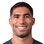 Achraf Hakimi Mouh fotoğrafı